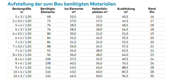 Bild-Alt-Text