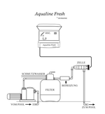 Saltmaster Aqualine Fresh 20 LCD Salzanlage 20g/h für 80m³ halbe Salzmenge