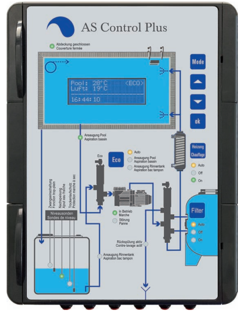 SSA Control Plus inkl. Sammel- behältersteuerung  mit Fühler (Luft,Wasser) mit Memorycard