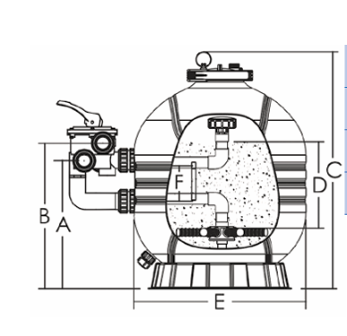 PE-Filter MFS 425