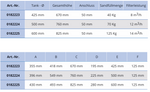 PE-Filter MFS 425