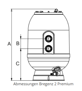 Polyester Filter Bregenz 2 Premium, d500