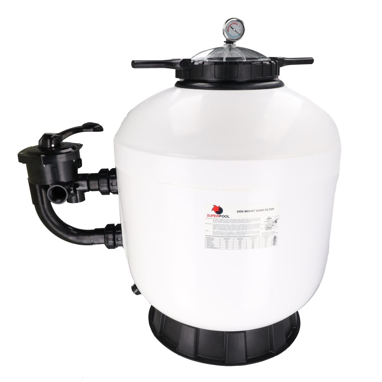 GFK FILTER SMG 500