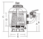 GFK FILTER SMG 500