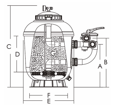 GFK FILTER SMG 500