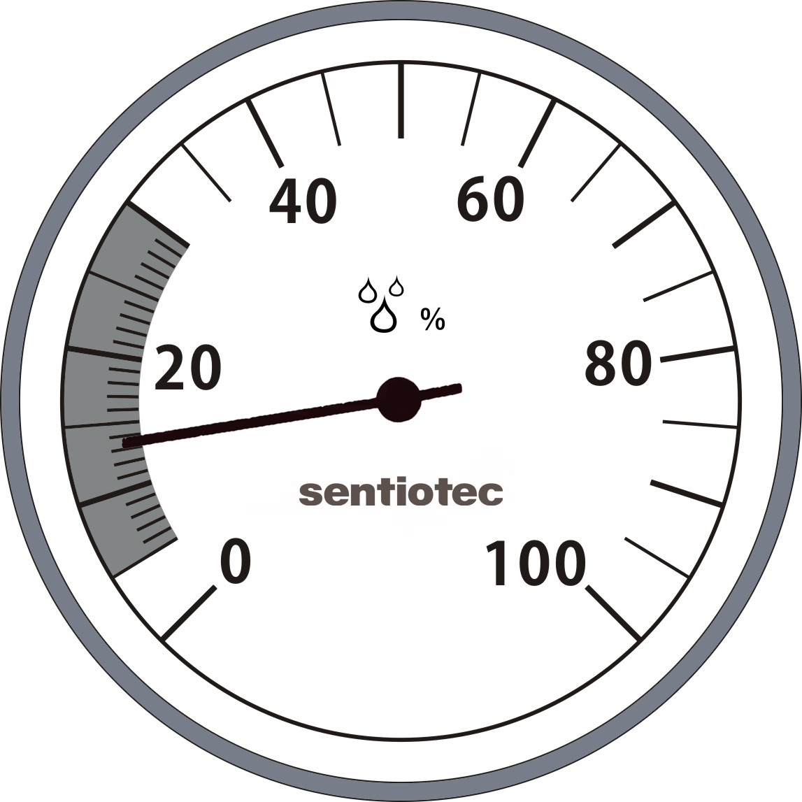 Hygrometer Basic, Durchmesser 130 mm