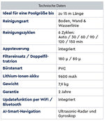 BWT AKTION POOL ROBOTER BATBrown - Special Edition