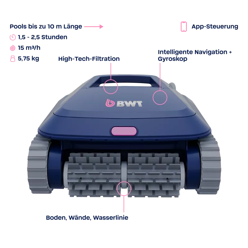 ROBOT PULITORE BWT F1RX