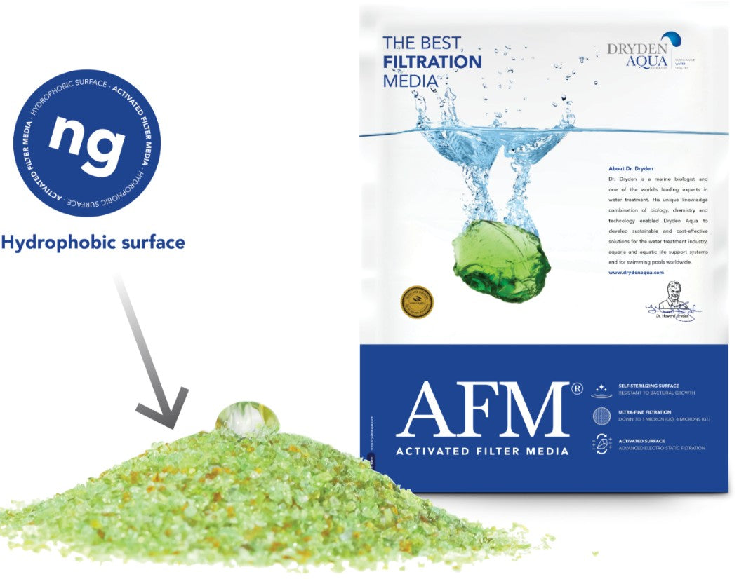 AFM - Filtermaterial ( Körnung: 0,4 - 0,8 mm 21 KG )