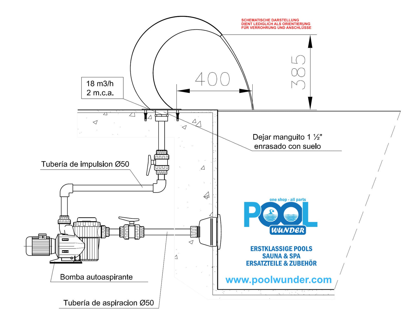 Schwalldusche V4A Cortina 500