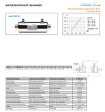 Heizungswärmetauscher HWT 35/42 KW V4A für Pool
