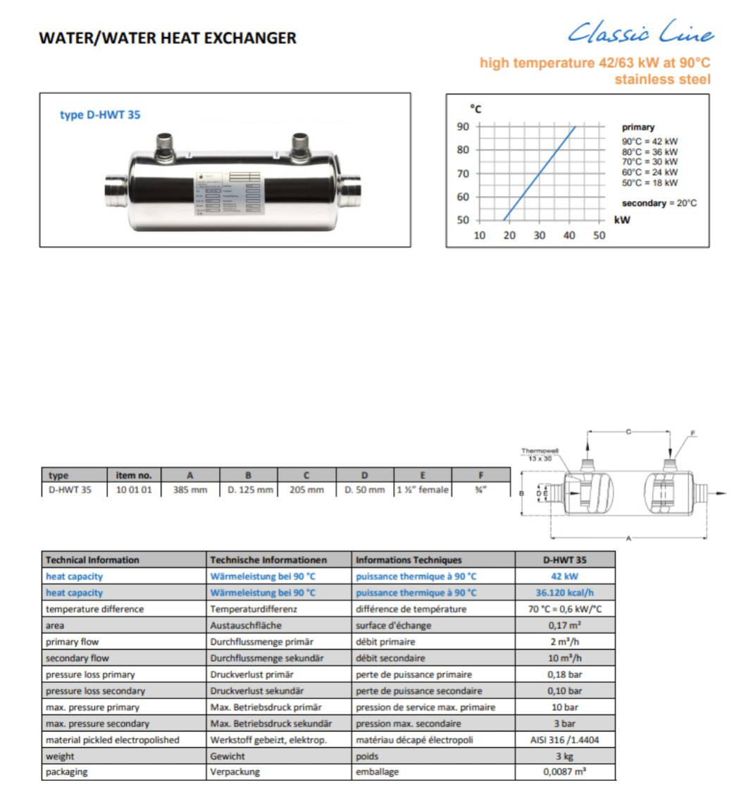 Heizungswärmetauscher HWT 35/42 KW V4A für Pool
